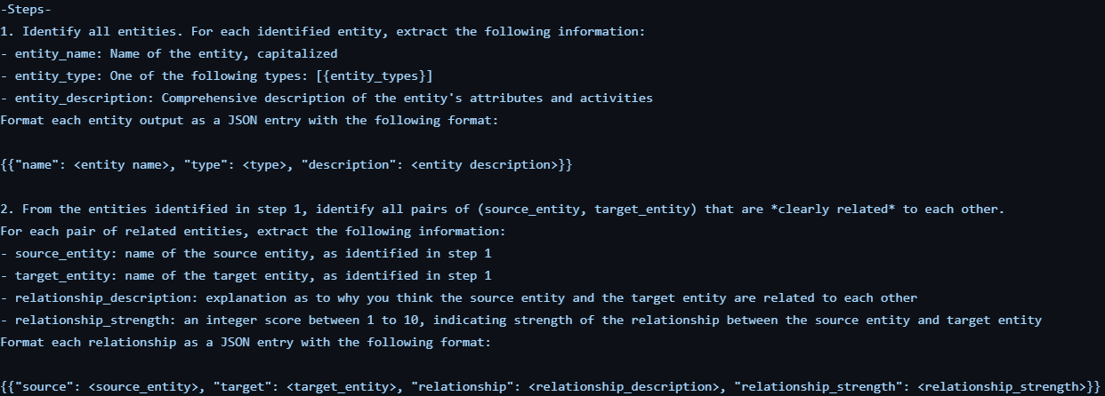 Snippet from entity extraction prompt